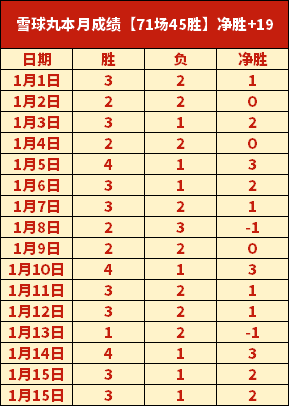 穆伊中场迎,旧主对决,球场争锋场,乐鱼体育,乐鱼体育平台,乐鱼体育官网