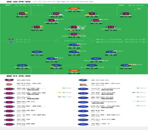穆伊中场迎,旧主对决,球场争锋场,乐鱼体育,乐鱼体育平台,乐鱼体育官网