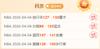 中超风云变,昔日豪门黯,投入产出比,乐鱼体育,乐鱼体育平台,乐鱼体育官网