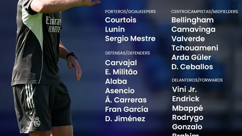 德尚：科曼与登贝莱可良性竞争，令对手望而生畏